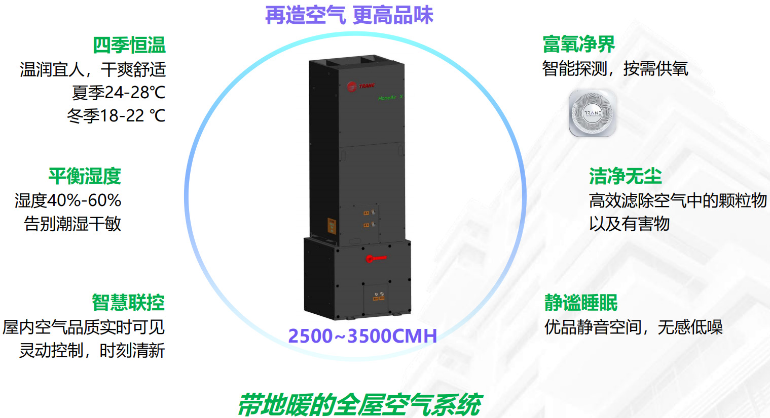 带地暖的全屋空气系统