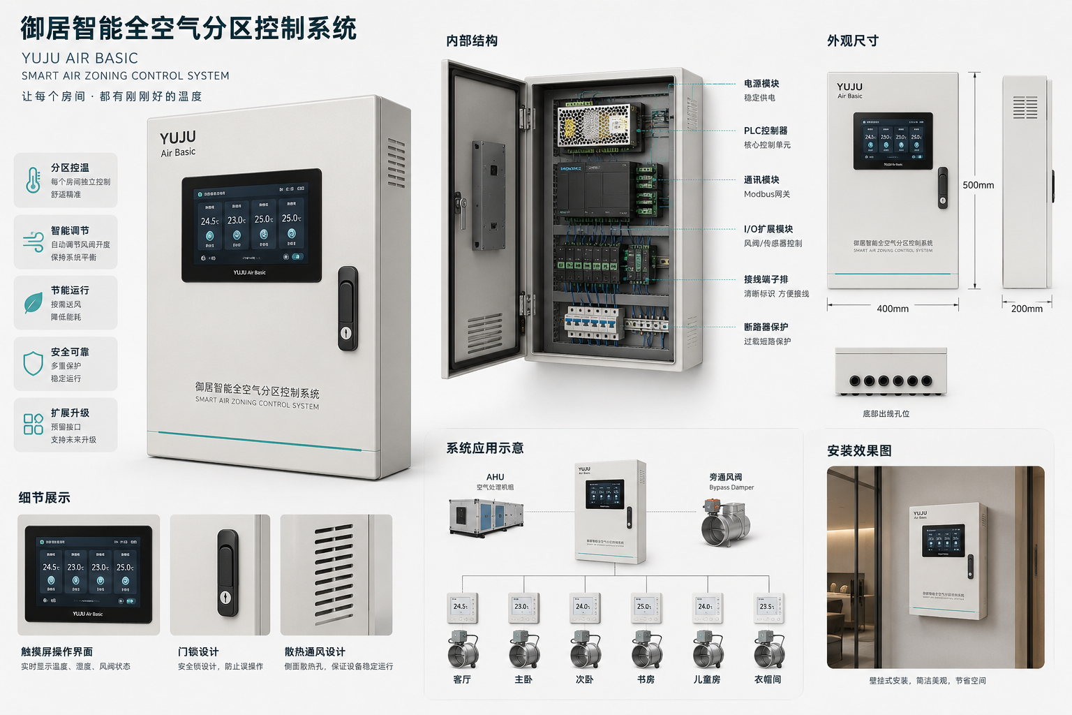 YUJU Air Basic™ 是专为住宅全空气系统打造的智能分区控制平台。