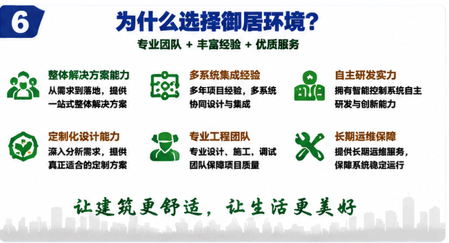 为什么选择御居环境？