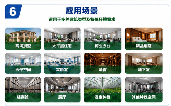 应用场景信息 应用场景信息
