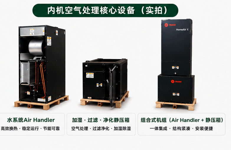 特灵水系统五恒全空气空气处理机组