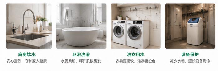别墅全屋净水应用案例