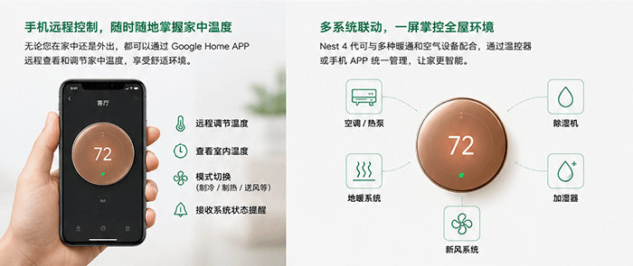 Google Nest智能温控器住宅自动控制