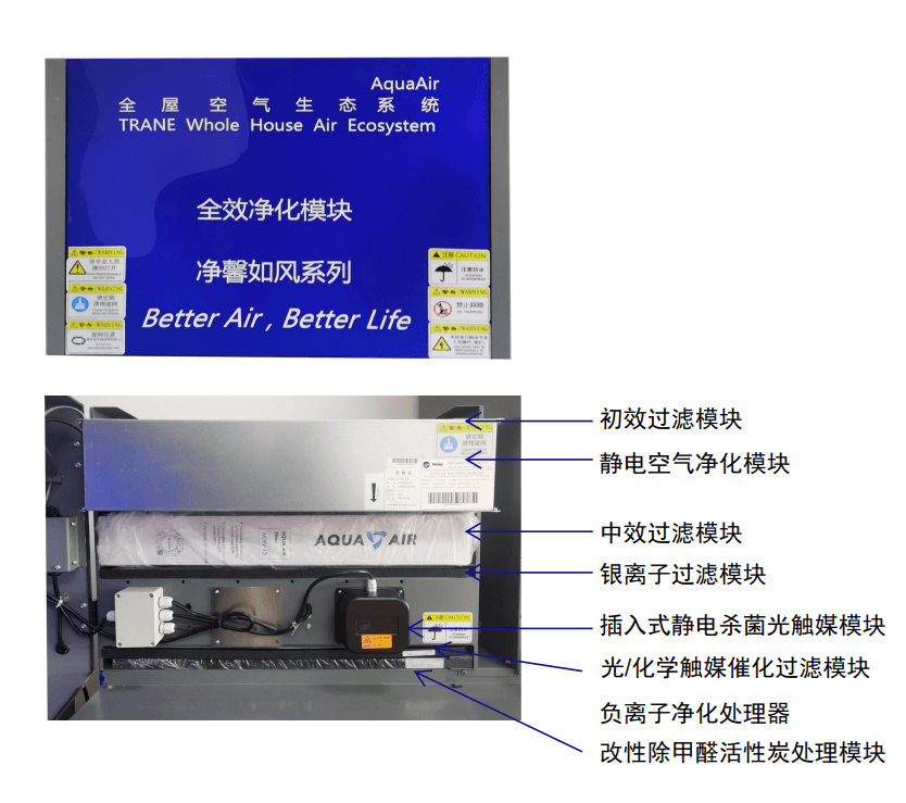特灵AquaAir全空气系统智能全效净化模块